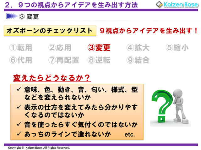 オズボーンのチェックリスト-変更