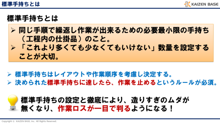 標準手持ちとは