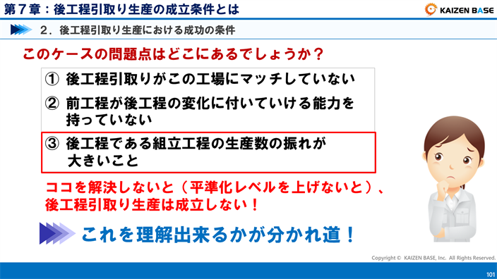 平準化レベルを上げないと後工程引取り生産は成立しない！