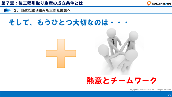 もうひとつ大切なのは…熱意とチームワーク