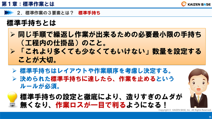 標準手持ちとは
