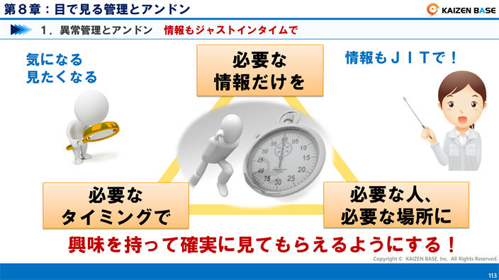 情報もジャストインタイムで