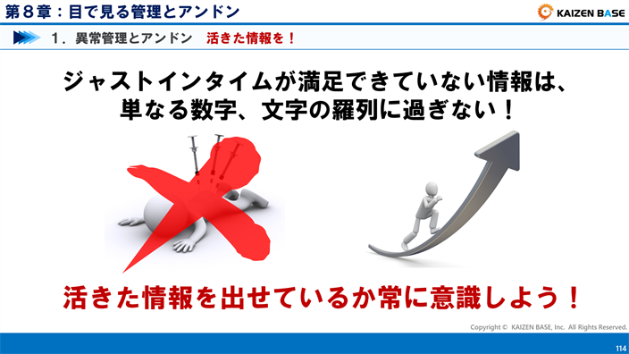 活きた情報を出せているか常に意識しよう！