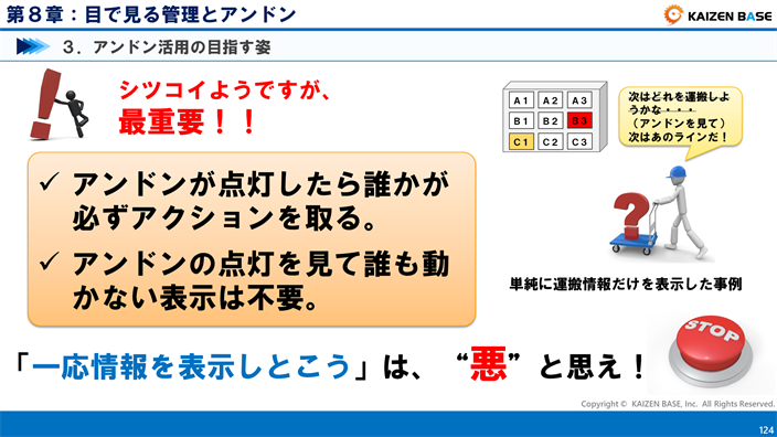「一応情報を表示しておこう」 は、悪