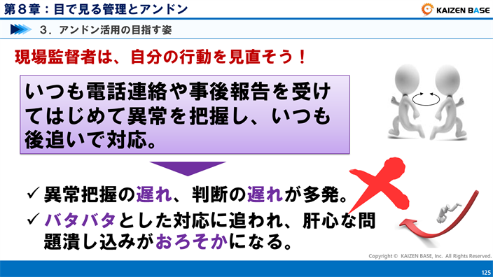 現場監督者は、自分の行動を見直そう！