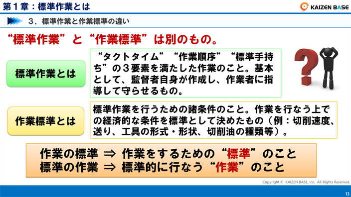 標準作業と作業標準の違い