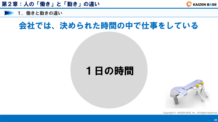 会社では、決められた時間の中で仕事をしている