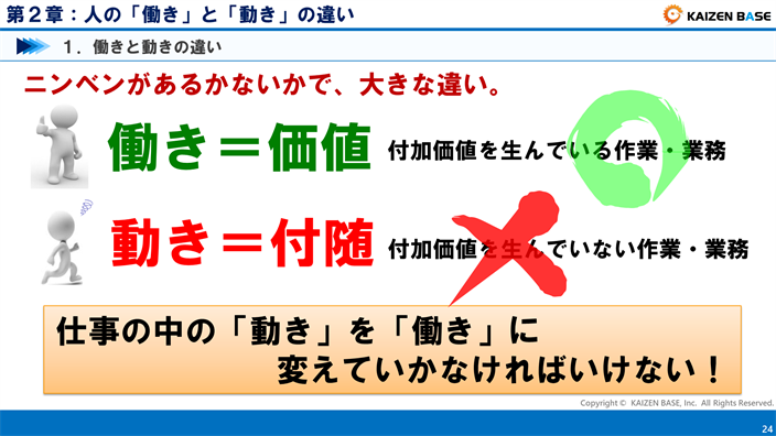 仕事の中の「動き」をいかに「働き」に変えていかなければならない！