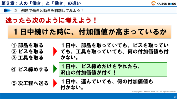 １日中続けた時に、付加価値が高まっているか
