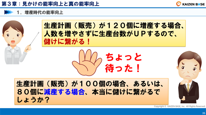 本当に儲けに繋がるでしょうか？