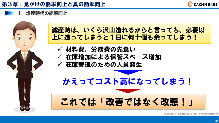 これでは改善ではなく、改悪！