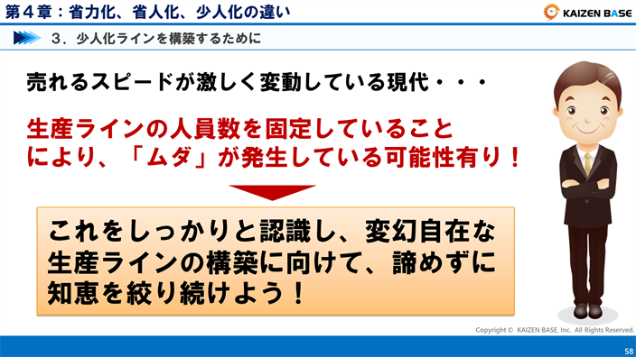 生産ラインの人員数を固定していることにより、「ムダ」が発生している可能性あり！