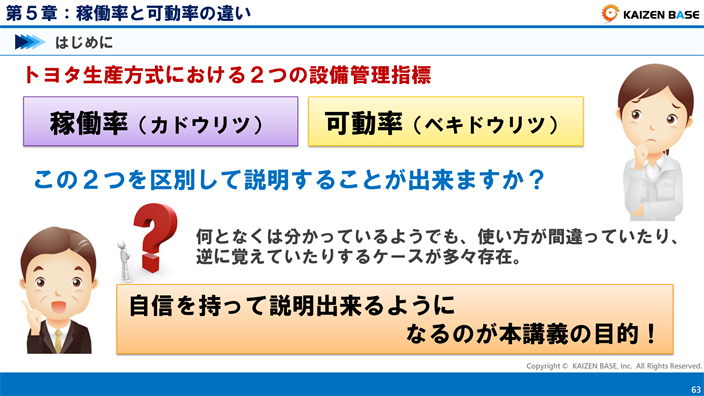 トヨタ生産方式における２つの設備管理指標