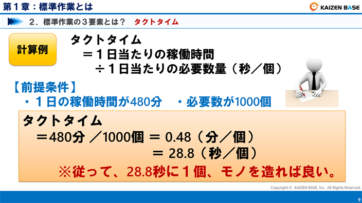 タクトタイム　計算例