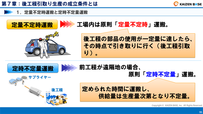 定量不定時運搬と定時不定量運搬、どちらを選ぶ？