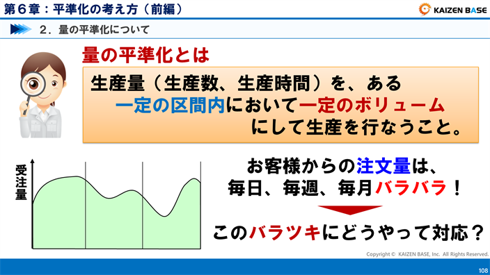 量の平準化とは