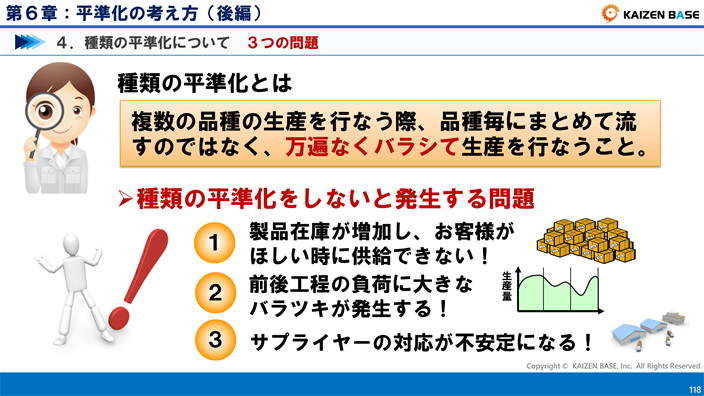 種類の平準化をしないと発生する問題