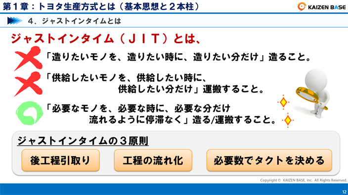 ジャストインタイム（JIT）とは