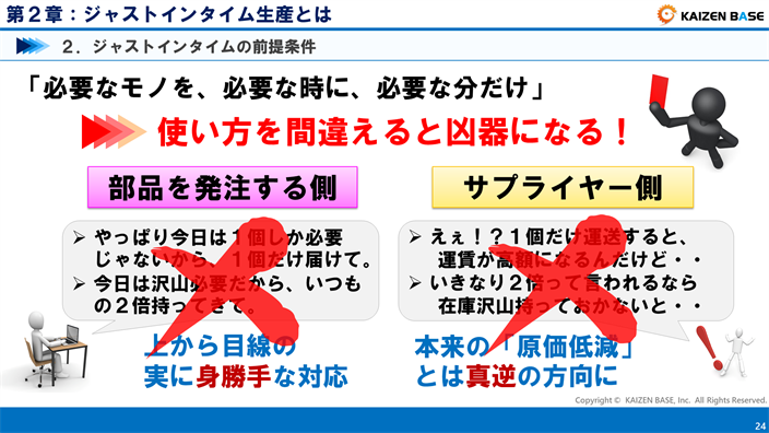 ジャストインタイムは使い方を間違えると凶器になることを説明する画像