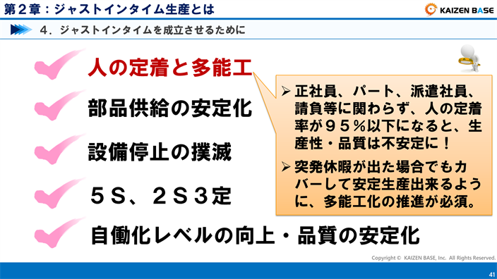 ジャストインタイムを成立させるために人の定着と多能工を説明する画像