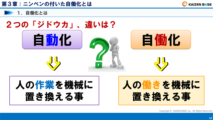 ２つの「ジドウカ」、違いは？