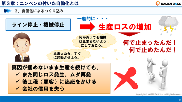 ライン停止・機械停止は、生産ロスの増加に繋がります