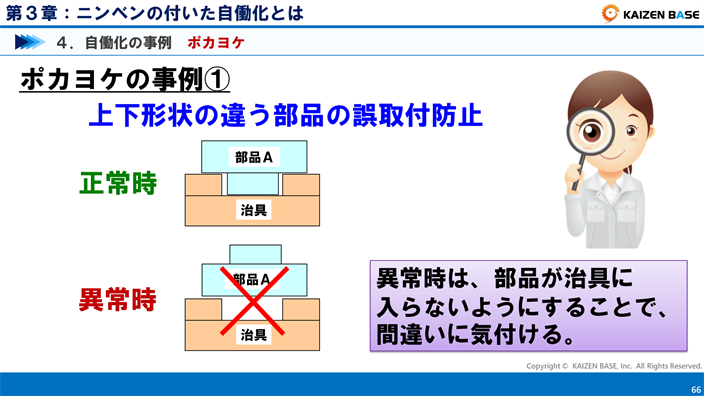 自働化の事例　ポカヨケの事例①