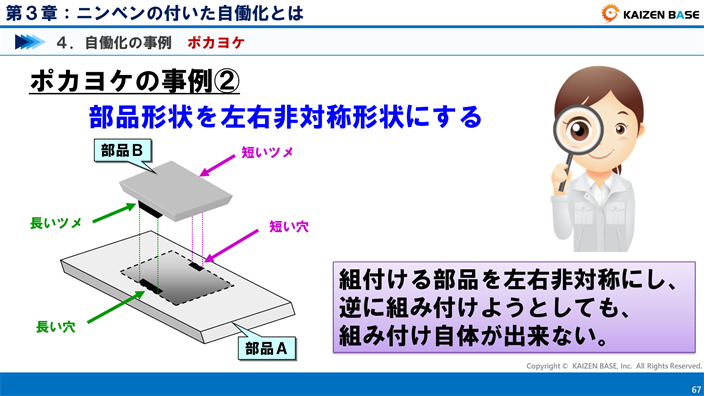 自働化の事例　ポカヨケの事例①