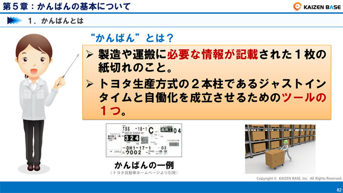 かんばんとは、製造や運搬に必要な情報が記載された、１枚の紙切れのこと