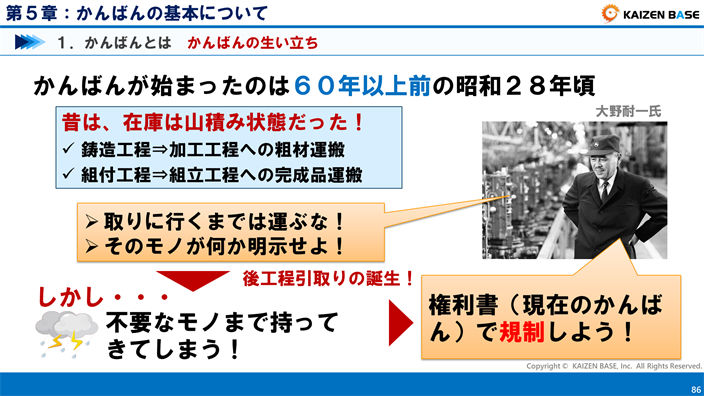後工程引取りの誕生