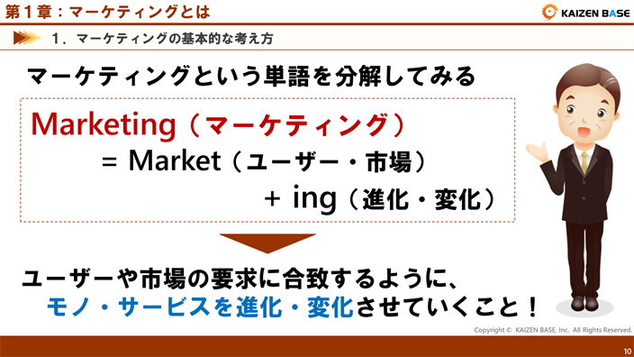 マーケティングは、ユーザーや市場の要求に合致するように、モノ・サービスを進化・変化させていくこと