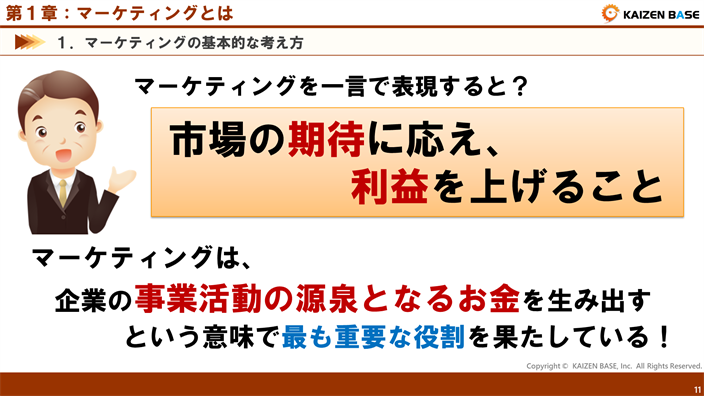 市場の期待に応え、利益を上げること