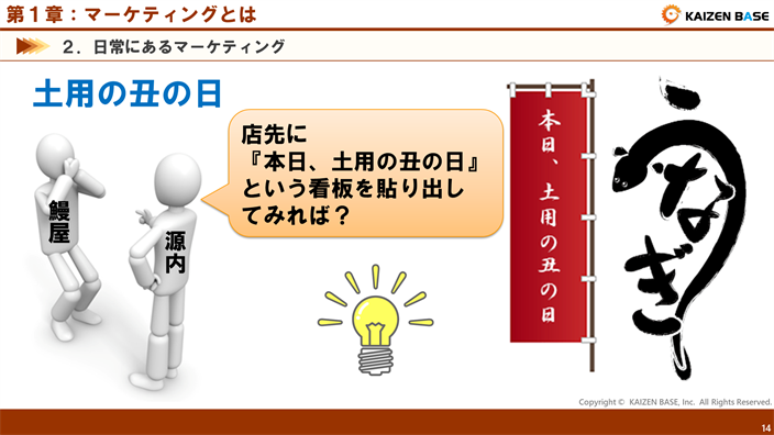 看板を店先に貼り出してみてはと提案