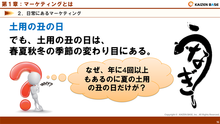 なぜ夏の土用の丑の日だけ鰻を食べることが習慣づいているのか