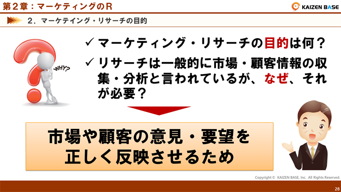 マーケティング・リサーチの目的は何？