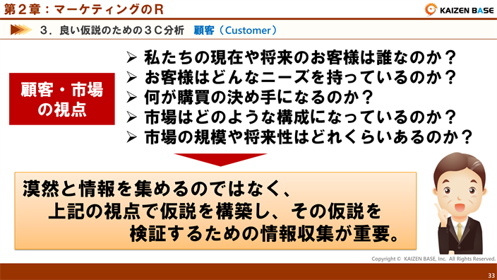 顧客・市場の視点