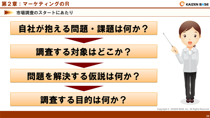 市場調査のスタートは、まずお客様を満足させる価値を提供するために、自社が抱える問題・課題は何かを考えること