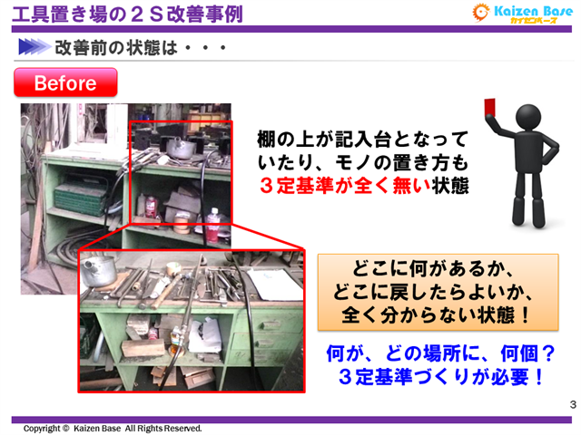 改善前の状態は、どこに何があるか、どこに戻したらよいか、全く分からない状態