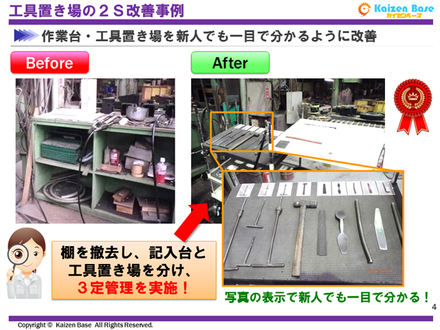 作業台・工具置き場を新人でも一目で分かるように改善