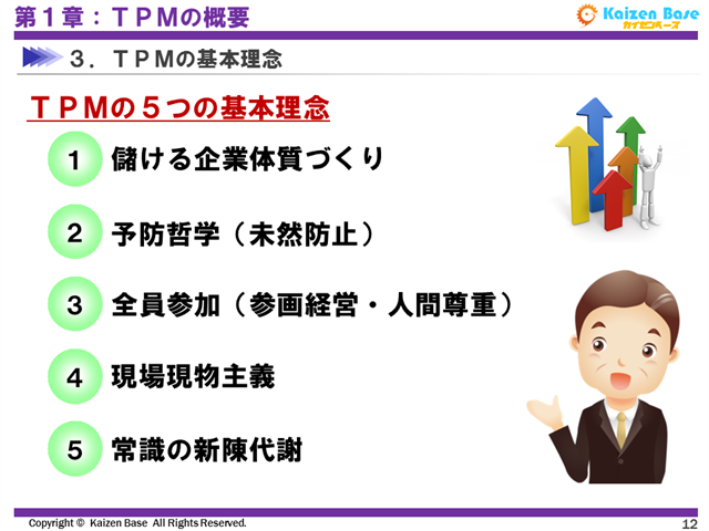 TPMの５つの基本理念