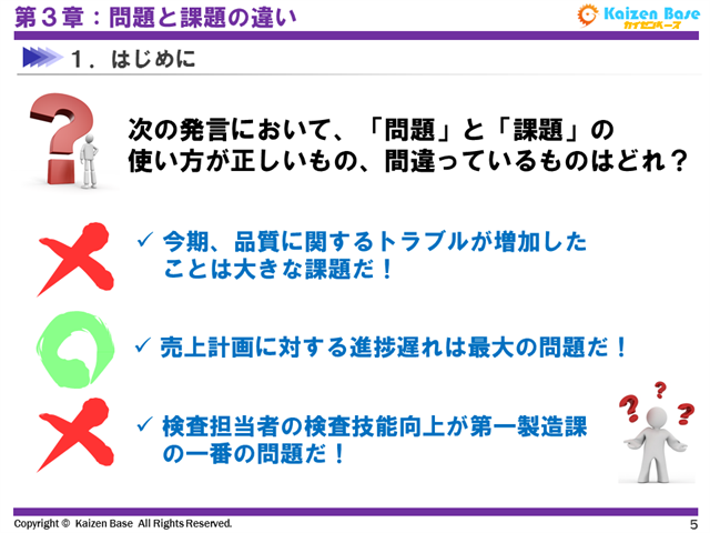 「問題」と「課題」の２つの言葉についての理解度チェック