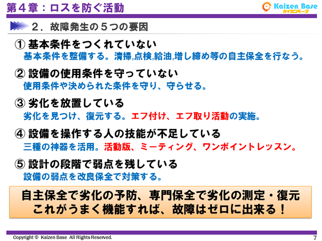 故障発生の５つの要因