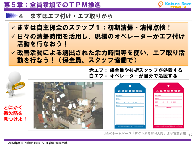 まずはエフ付け・エフ取りから