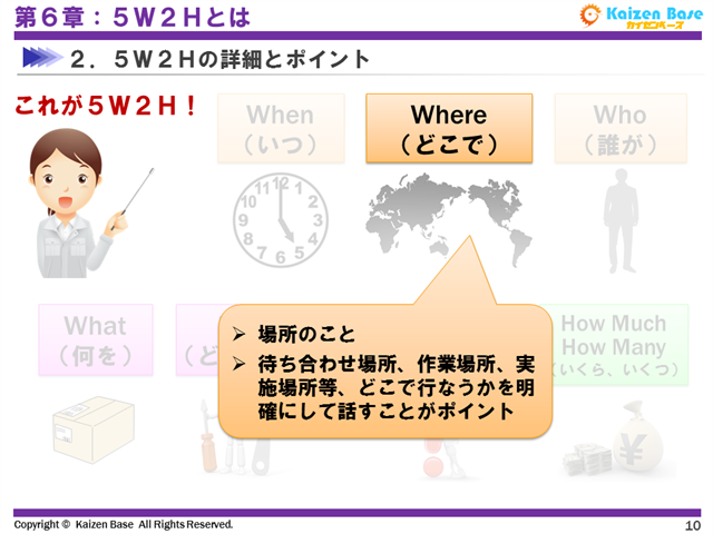 Where（どこで）は、場所のことです
