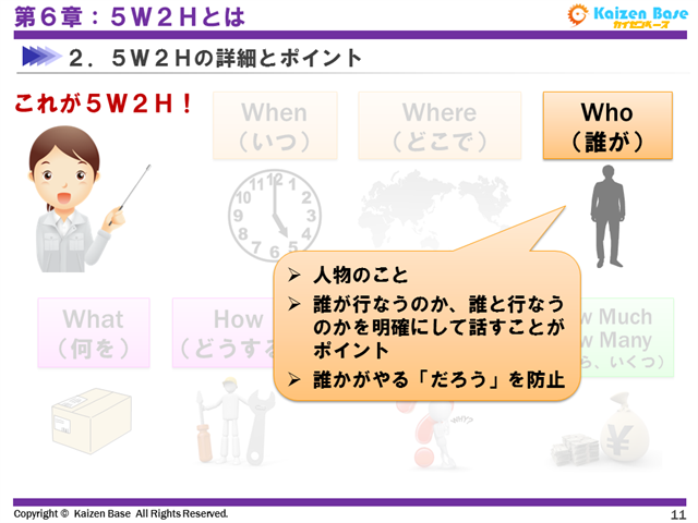 Who（誰が）は、人物のことです