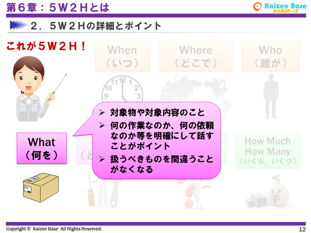 What（何を）は、対象物や対象内容のことです