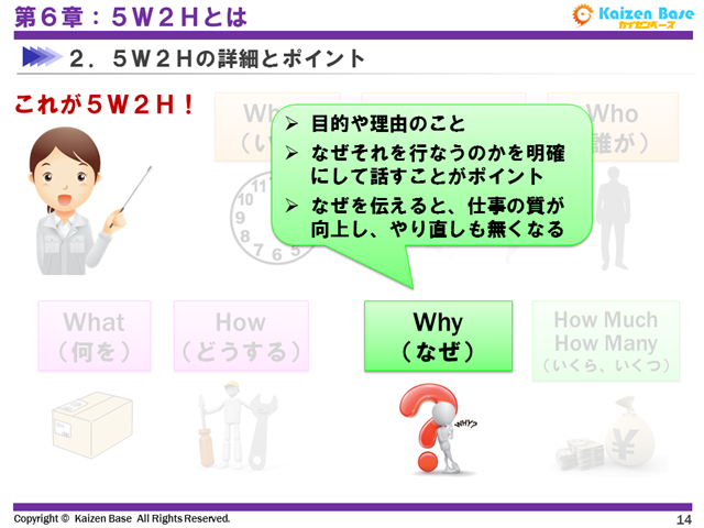 Why（なぜ）は、目的や理由のことです