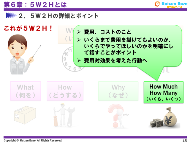 How Much , How Many（いくら、いくつ）は、費用、コストのことです