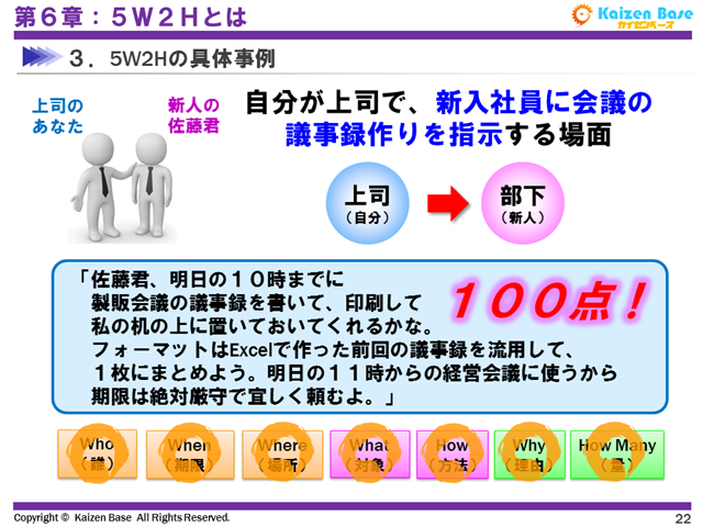 100点満点中、100点の伝え方の例