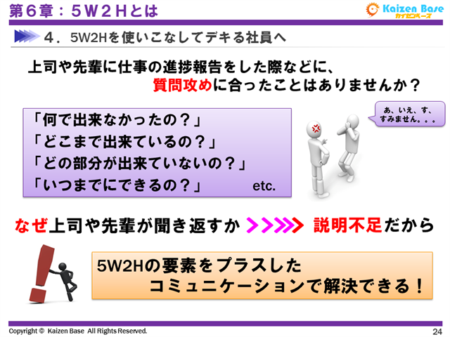 なぜ上司や先輩が聞き返すのか、説明不足だから